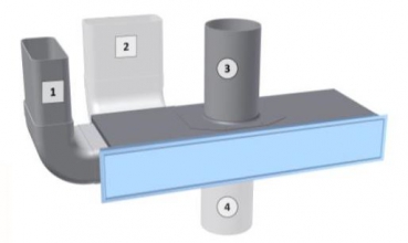 Novy Umluftbox 7932400 mit Rabatt im Shop bestellen